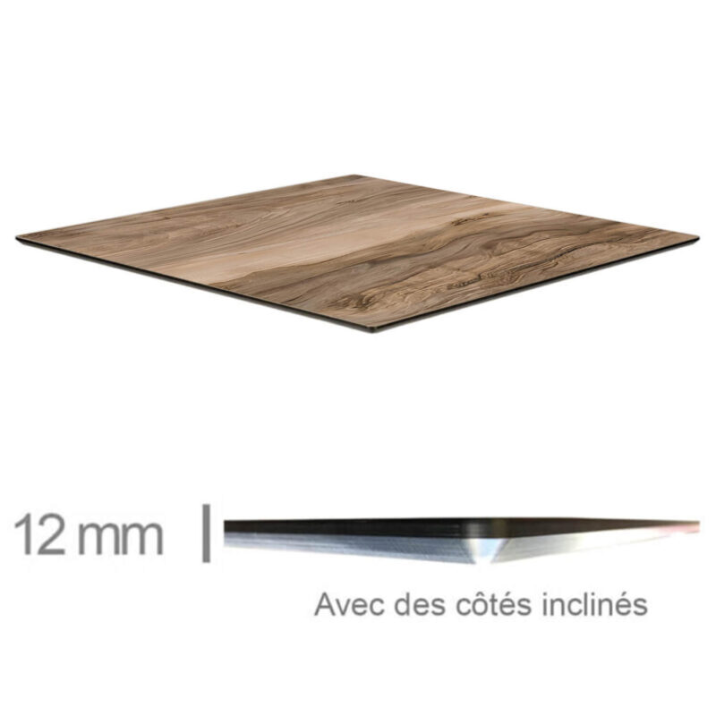 Compact-Indian-Schesman-Categrorie